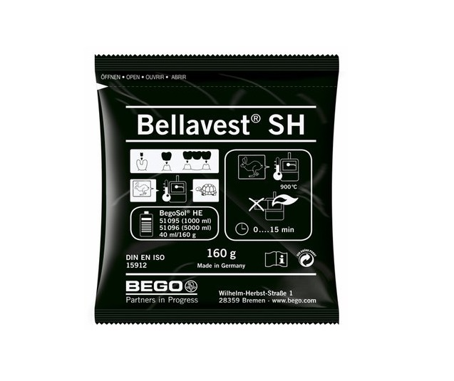 Bellavest Shock Heat Investment