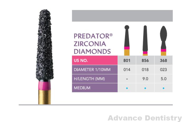 Predator Zirconia Diamonds