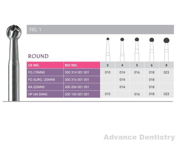 Prima Carbide Burs Round