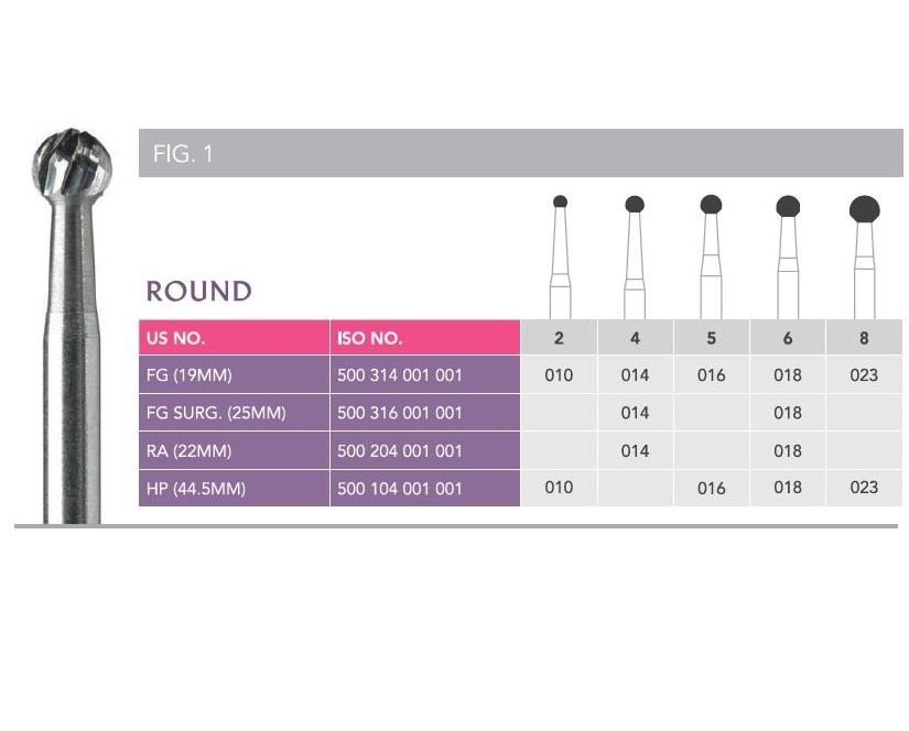 Prima Carbide Burs Round