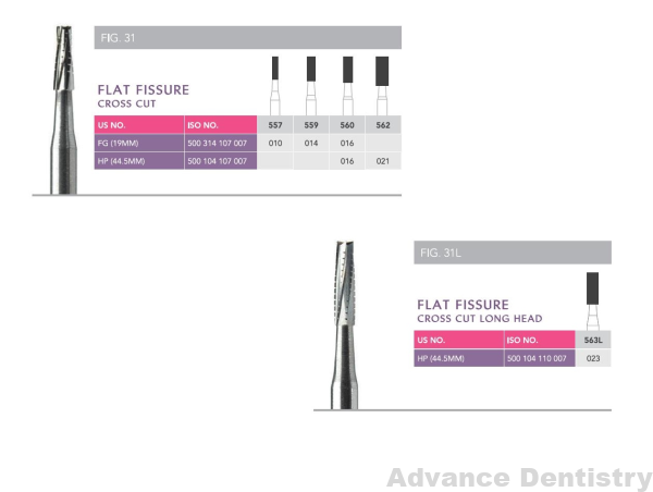 Prima Carbide Flat Fissure Cross Cut