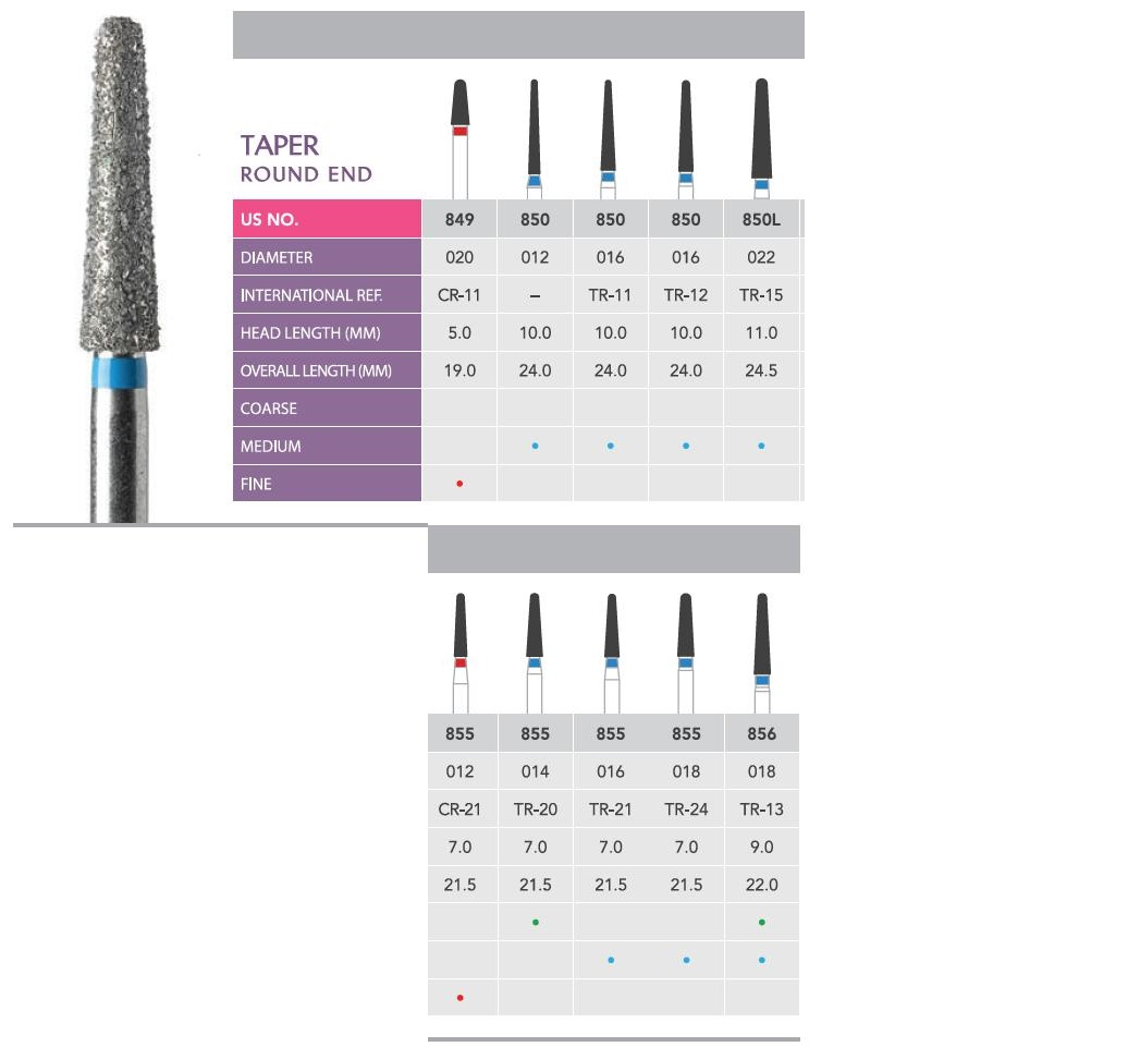 Prima Diamond Burs Taper Round End