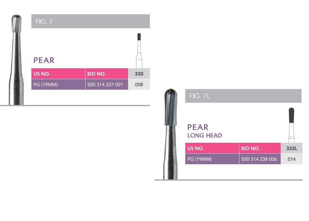 Prima Carbide Burs Pear