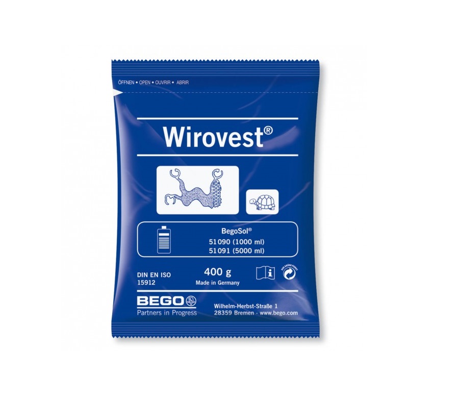 Wirovest Investment