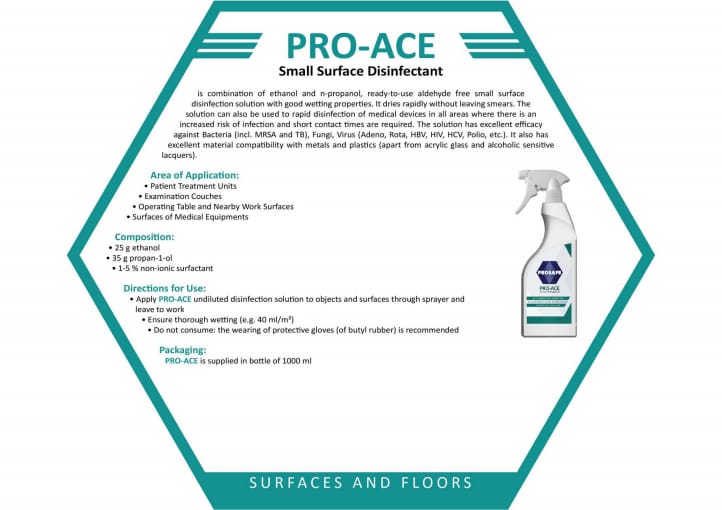 Disinfectant Pro-safe