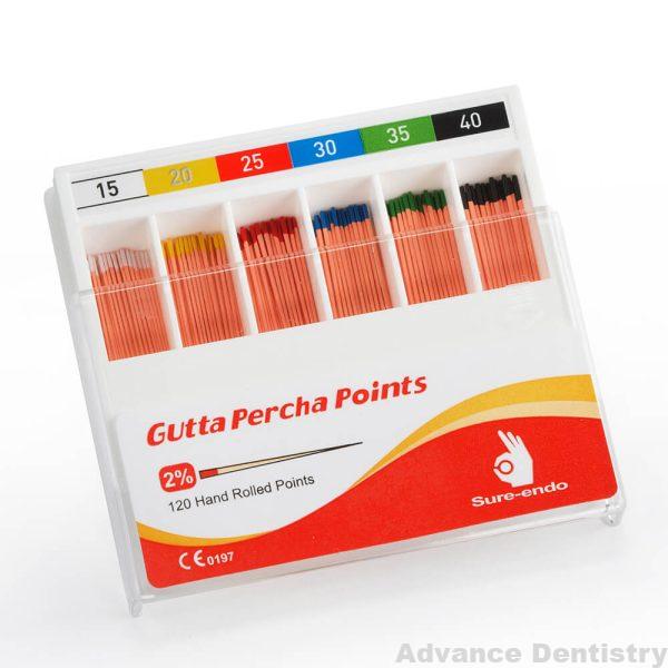 Gutta Percha Points 2% Taper (ISO) – Color Coded – Slide Box