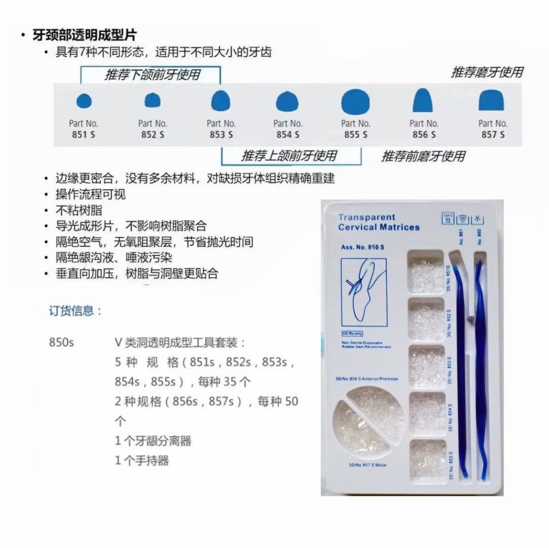 Transparent cervical matrices