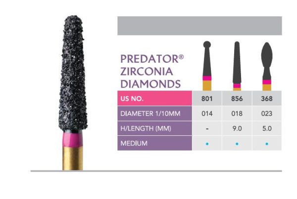 Predator Zirconia Diamonds