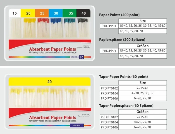 President Dental - Paper Point